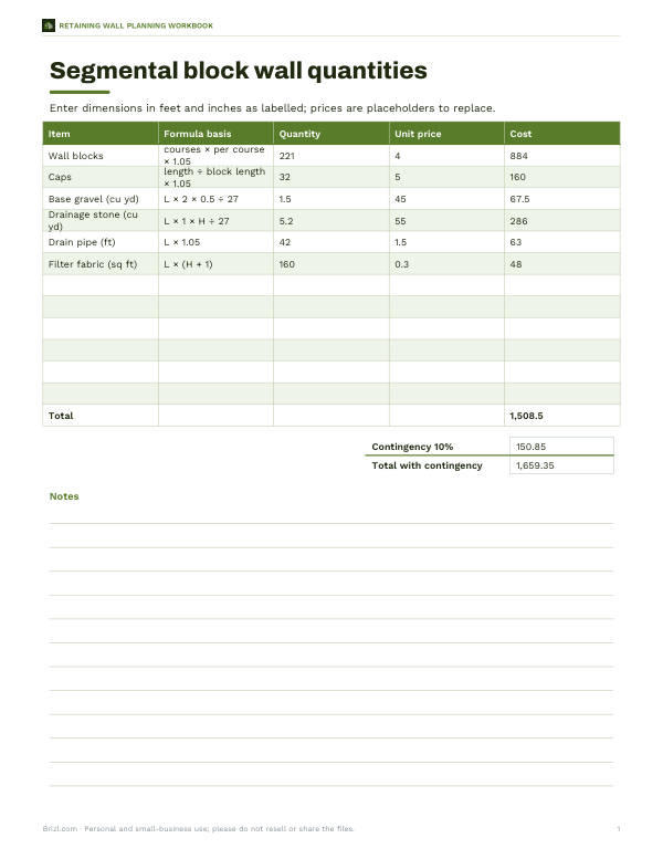Preview of Retaining Wall Quantity and Cost Worksheet